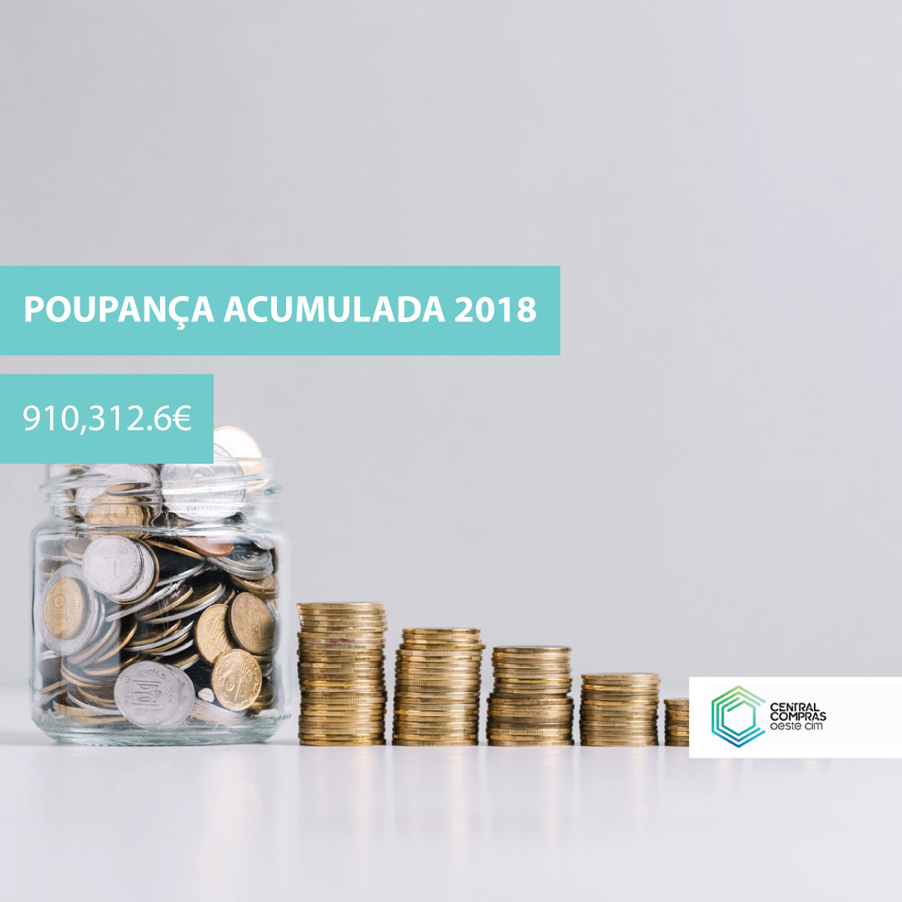 Poupança acumulada ultrapassa os 900.000€, em 2018
